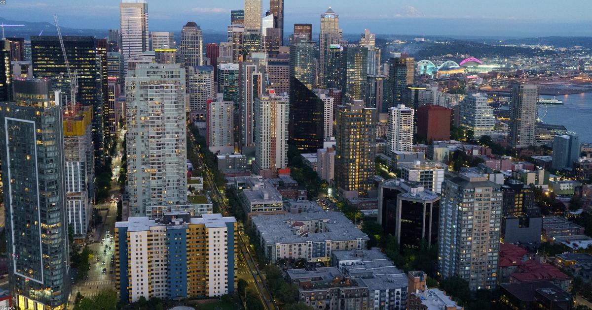 Guias de sobrevivência: Habilidades essenciais